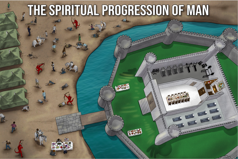 SpiritualProgressionofMan